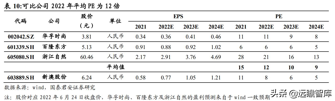 2024新澳精准资料免费提供网站,担保计划执行法策略_环保版9.849