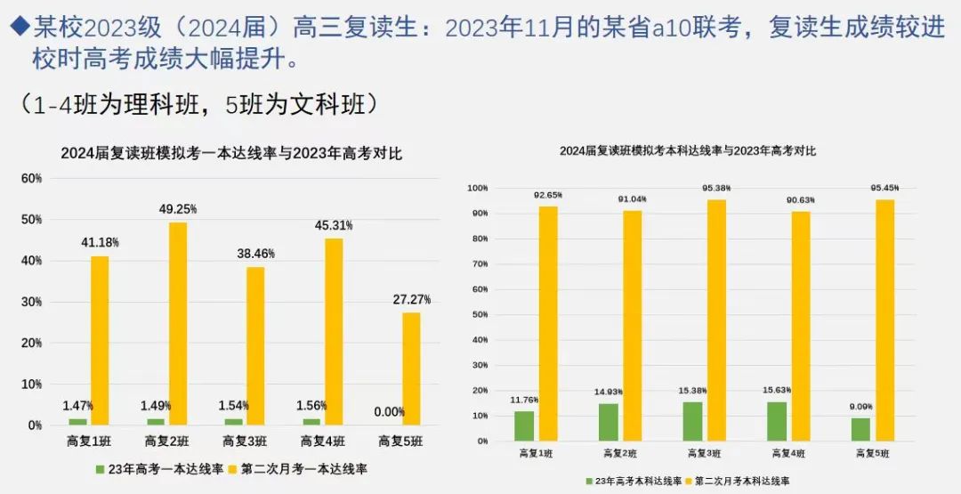 2024新澳门最精准免费大全,精准分析实践_电信版25.983