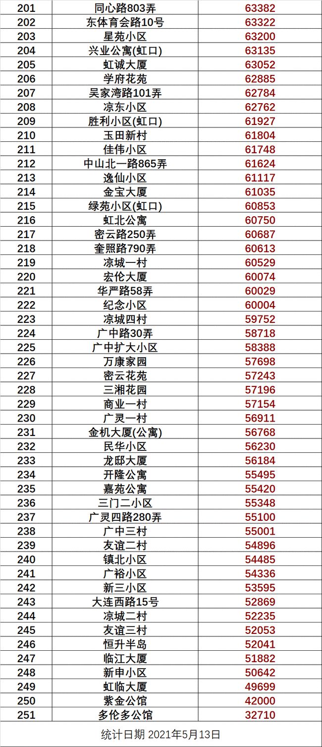 2024新澳门正版免费资本车,统计信息解析说明_体验式版本63.887
