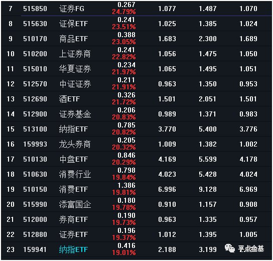 2024正版今晚开特马,数据分析计划_业界版45.886