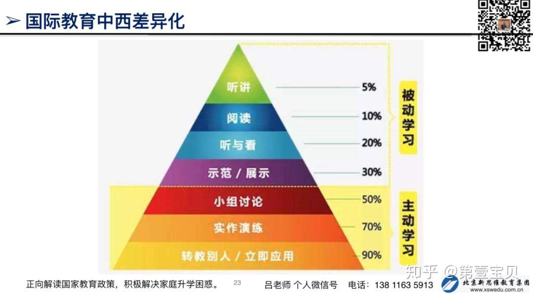 新闻中心 第197页