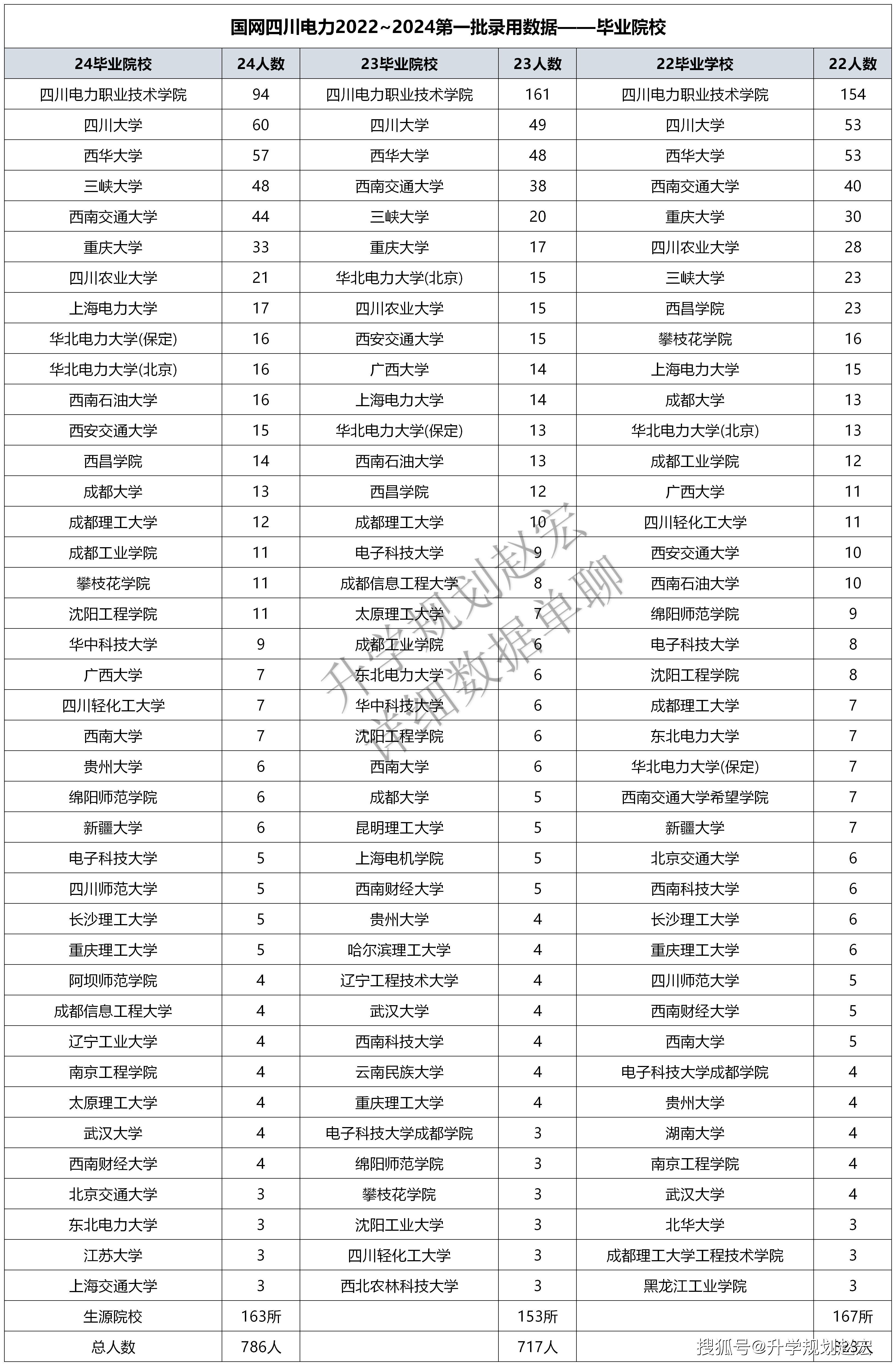 2024澳门正版资料大全,租赁决策资料_移动版23.786