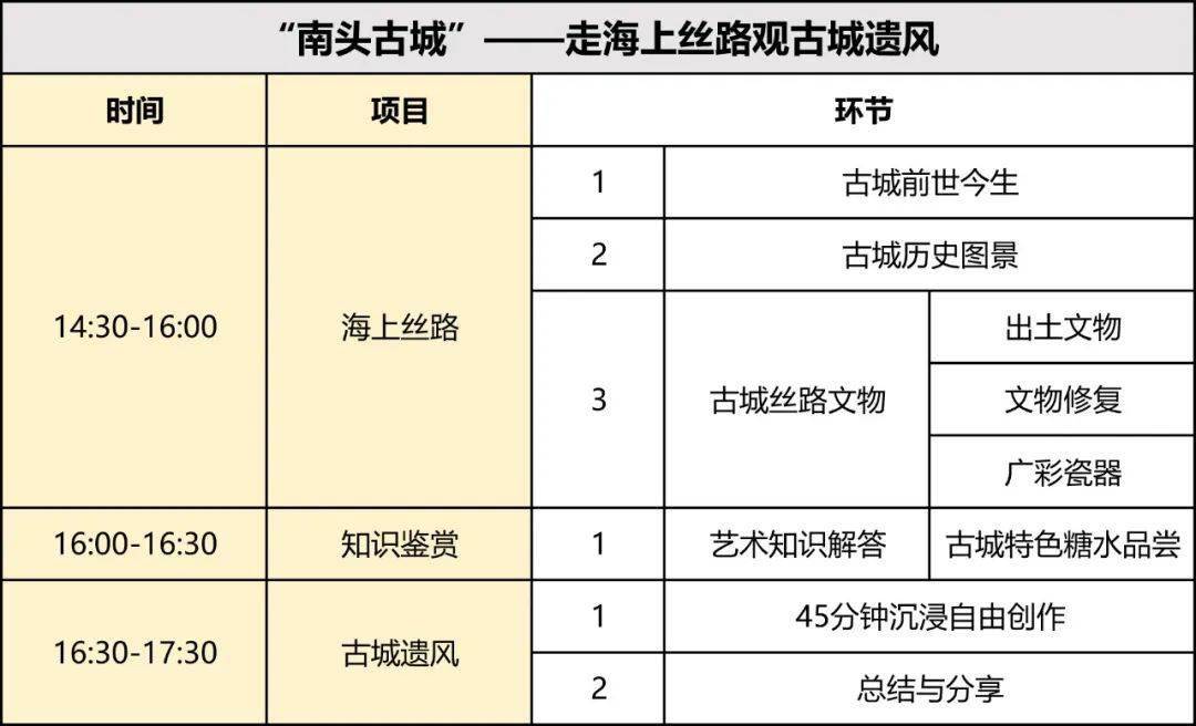 2024香港历史开奖结果查询表最新,安全设计方案评估_艺术版60.690
