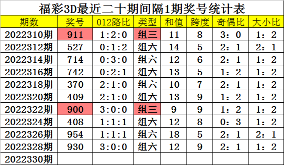 22324濠江论坛一肖一码,定性解析明确评估_效率版95.941