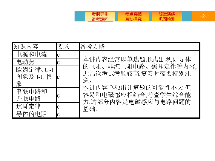 4肖4码免费公开,科学基本定义_共享版36.338