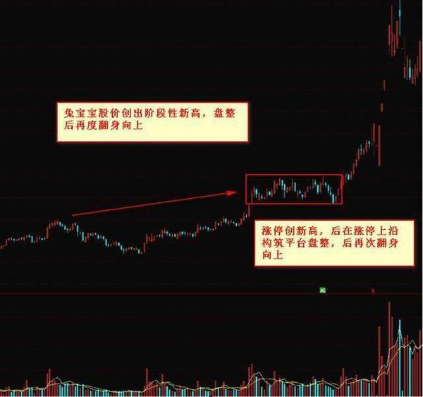 维保工程 第167页