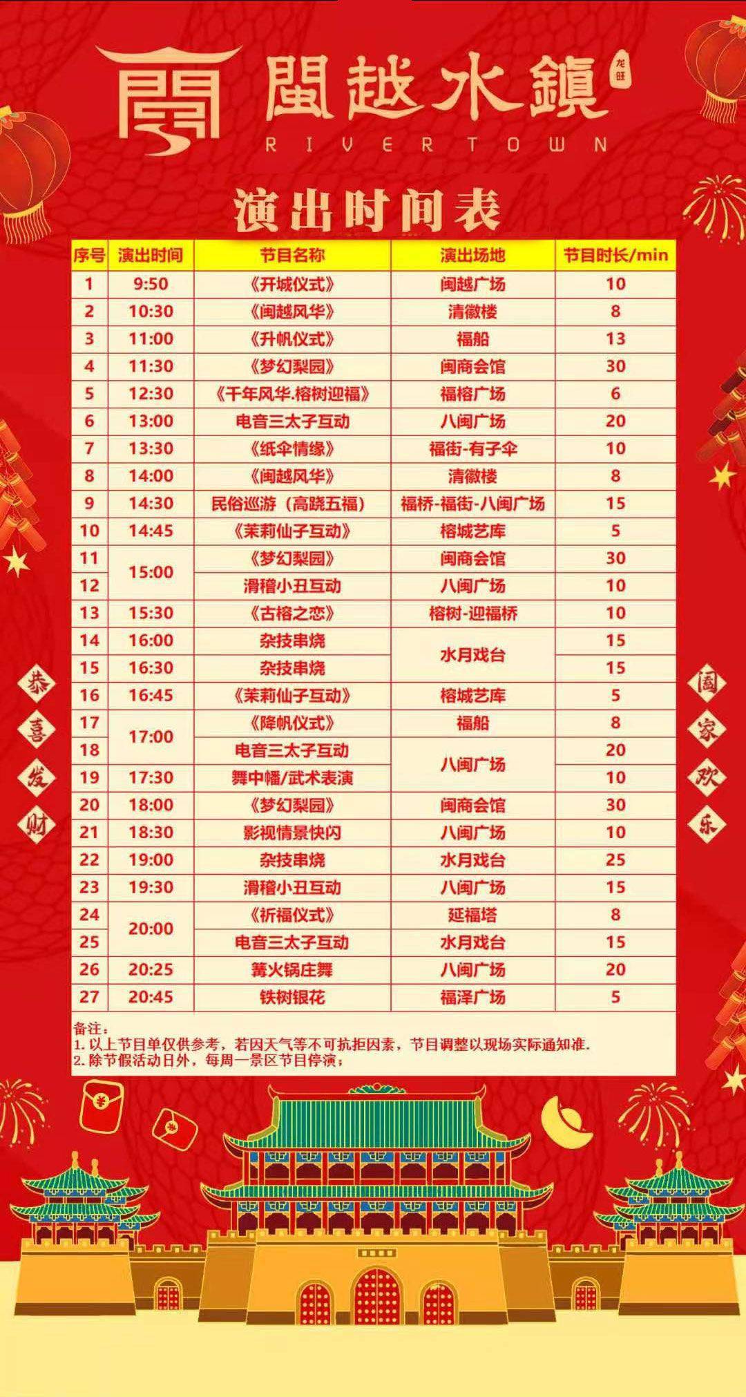 新奥门天天彩免费资料大全,释意性描述解_环境版1.778