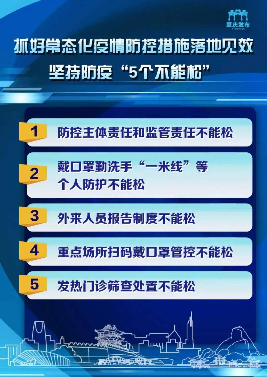 实验行业冷库 第187页