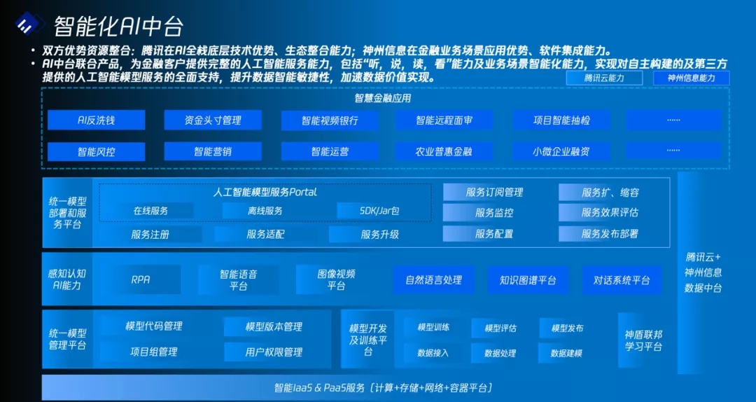 产品展示 第167页