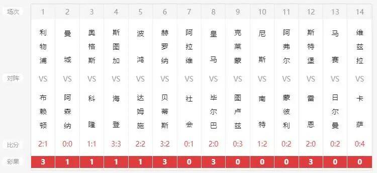 小型冷库设计 第220页