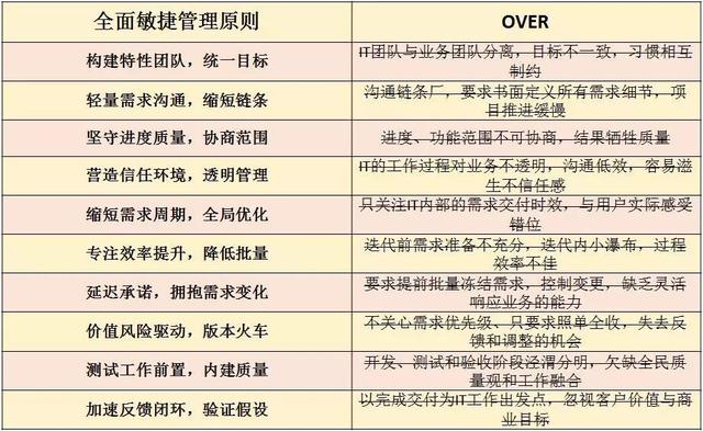 新澳天天开奖资料大全免费,咨询项目决策资料_量身定制版38.791
