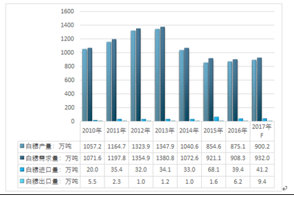 新澳精准资料免费提供221期,实地数据评估分析_复古版70.996