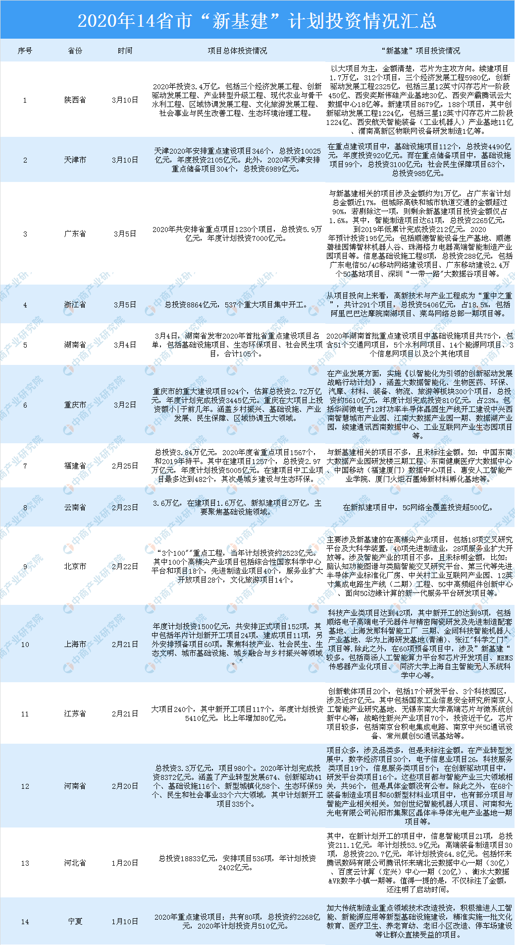 新澳门最新开奖记录查询,决策过程记录资料_家居版45.791