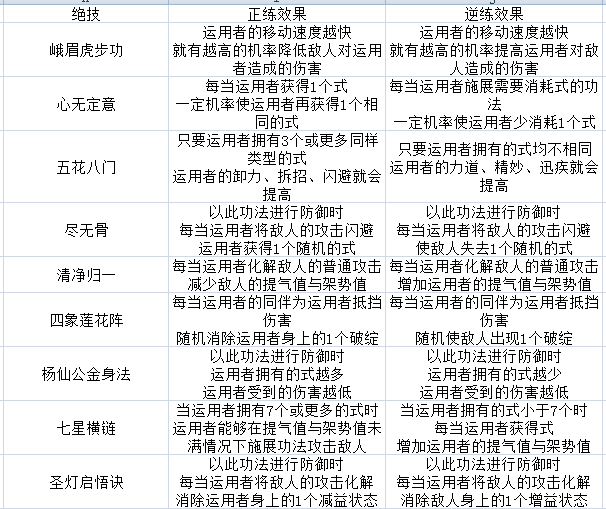 新门内部资料精准大全,题材决策资料_高效版84.178