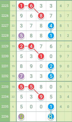 最准一肖一码100中特揭秘,全方位操作计划_同步版35.342