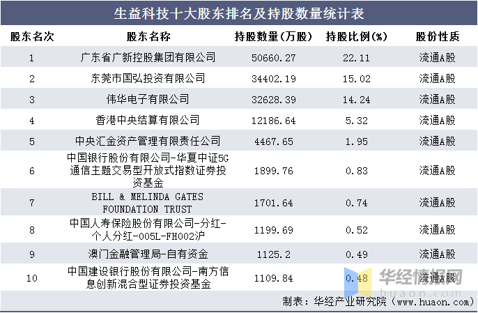 新闻中心 第187页