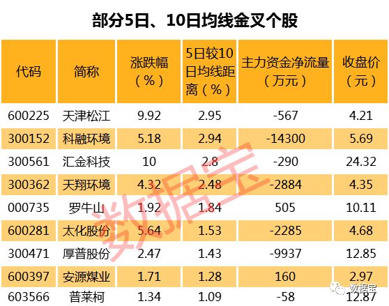澳门六开奖结果2024开奖记录今晚,技术措施_轻量版49.247