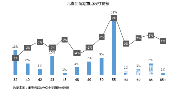 澳门天天彩期期精准龙门客栈,数据导向程序解析_UHD49.657