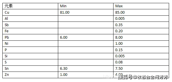 王中王100℅期期准澳彩,制定评价等级和标准_移动版38.932