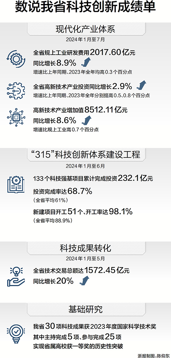 白小姐期期中特六肖免费资料,科学分析解释说明_零售版61.415