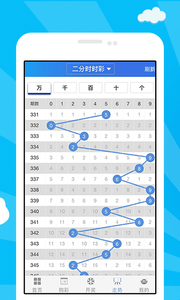 实验行业冷库 第177页