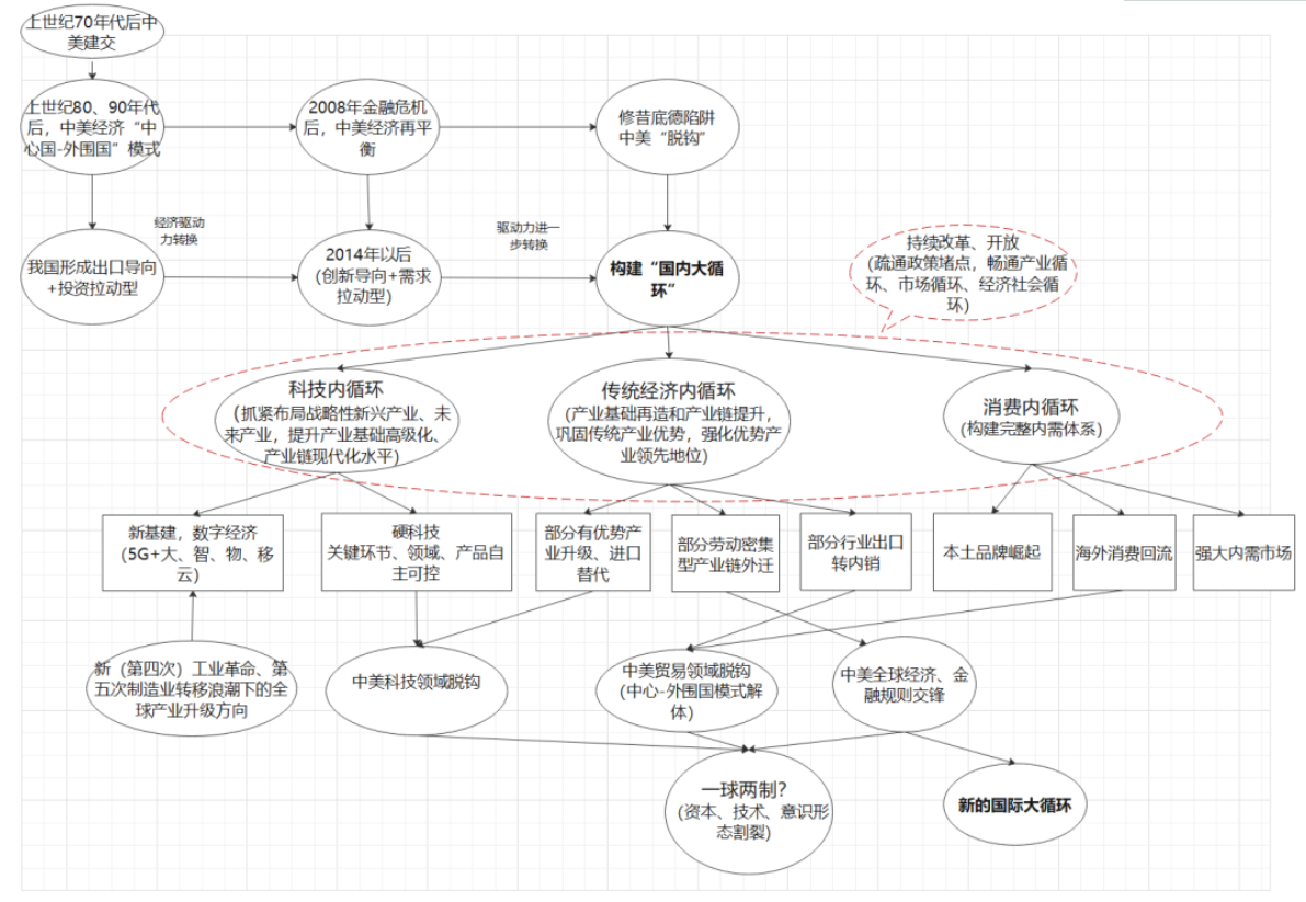 香港免费大全资料大全,目前现象解析描述_供给版26.938