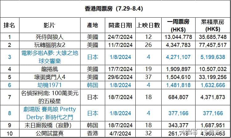 产品展示 第158页
