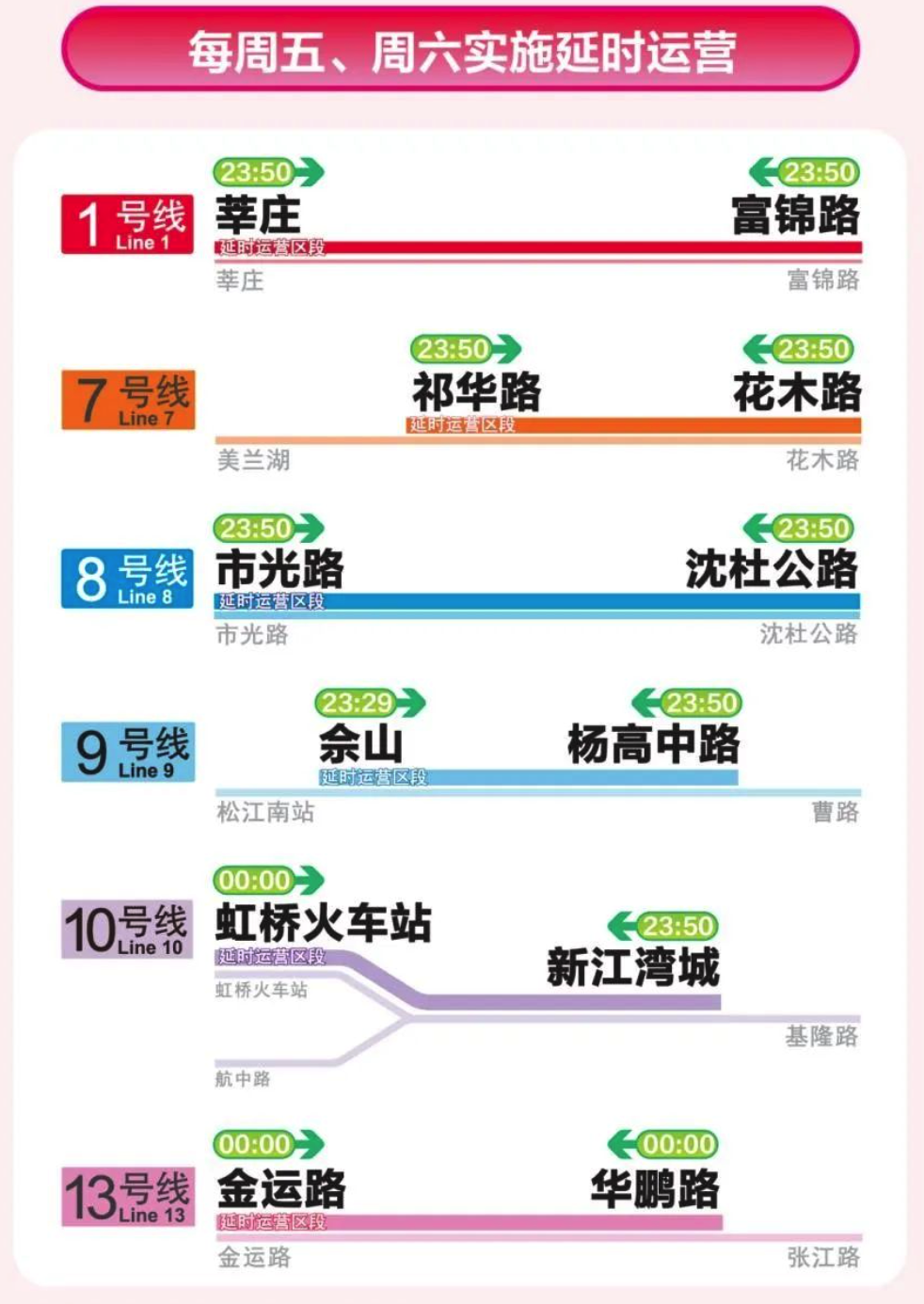 2024新澳门挂牌正版挂牌今晚,灵活执行方案_时尚版91.697