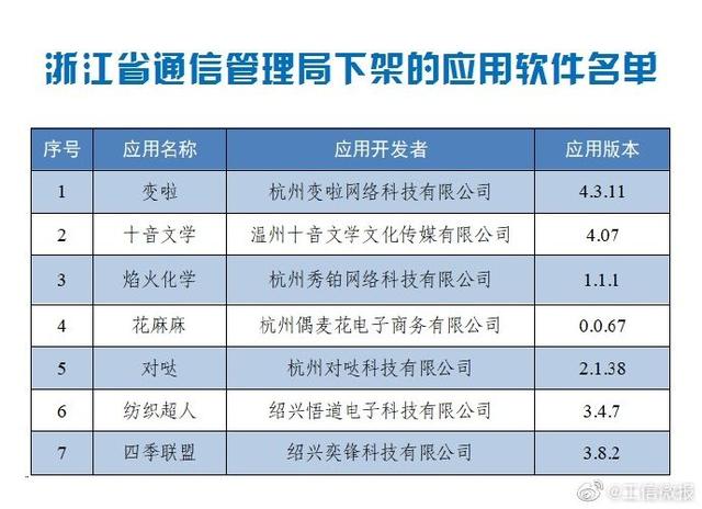 2024澳门天天开好彩精准24码,实证分析细明数据_轻奢版84.806