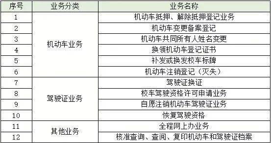 小型冷库设计 第203页