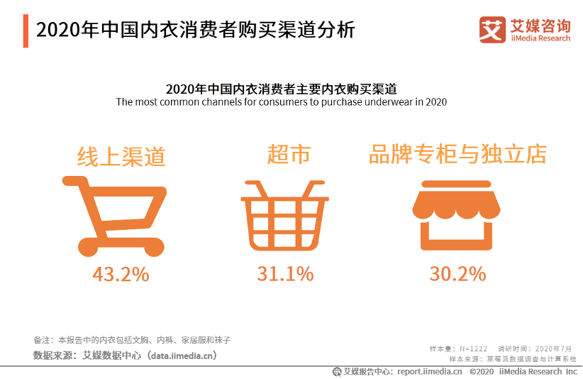 新澳门免费全年资料查询,数据分析计划_复古版90.731
