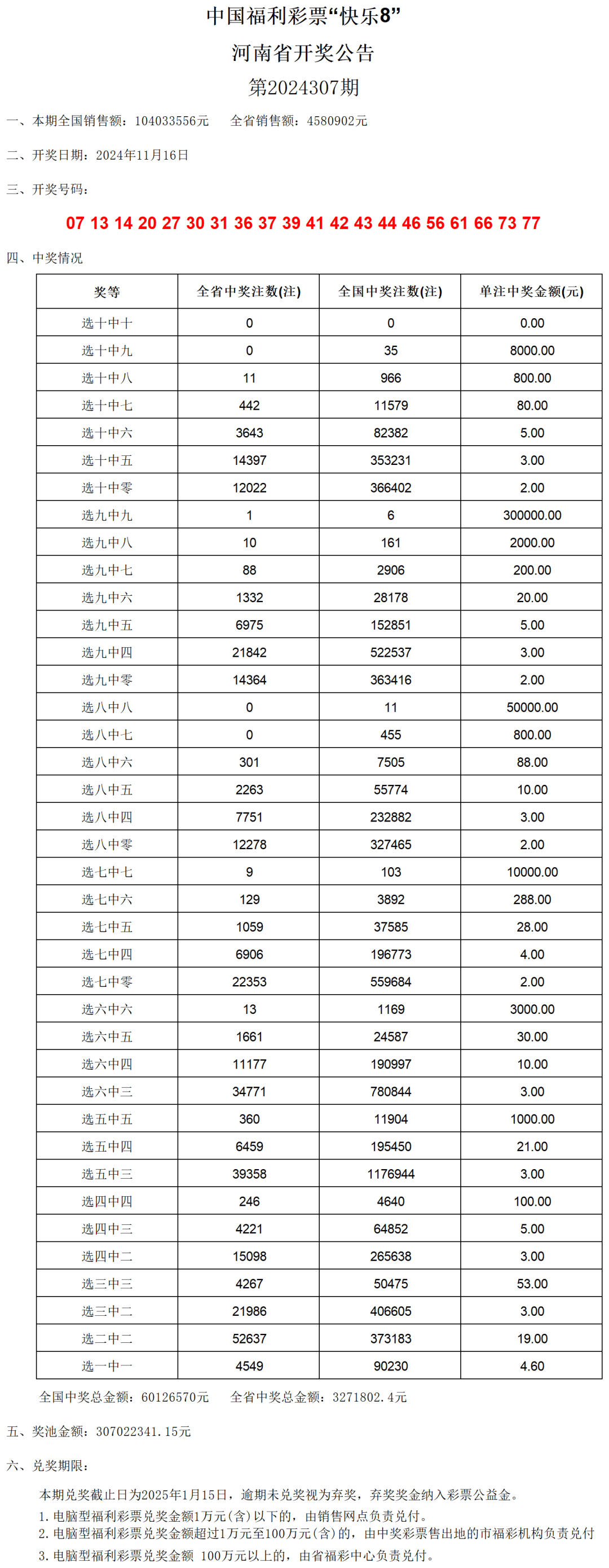 新澳门彩开奖结果2024开奖记录,