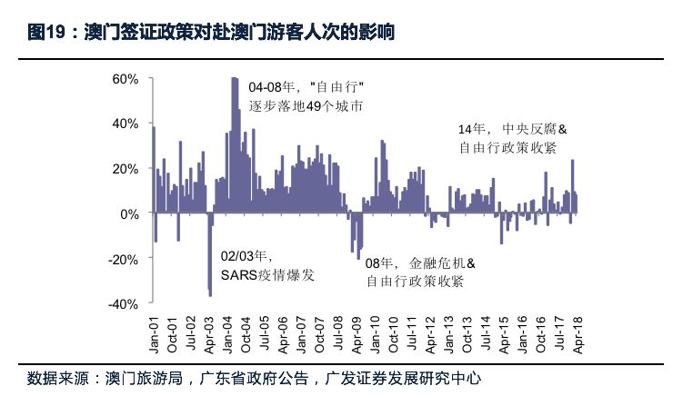 新澳门最精准正最精准龙门,精细评估方案_程序版87.569