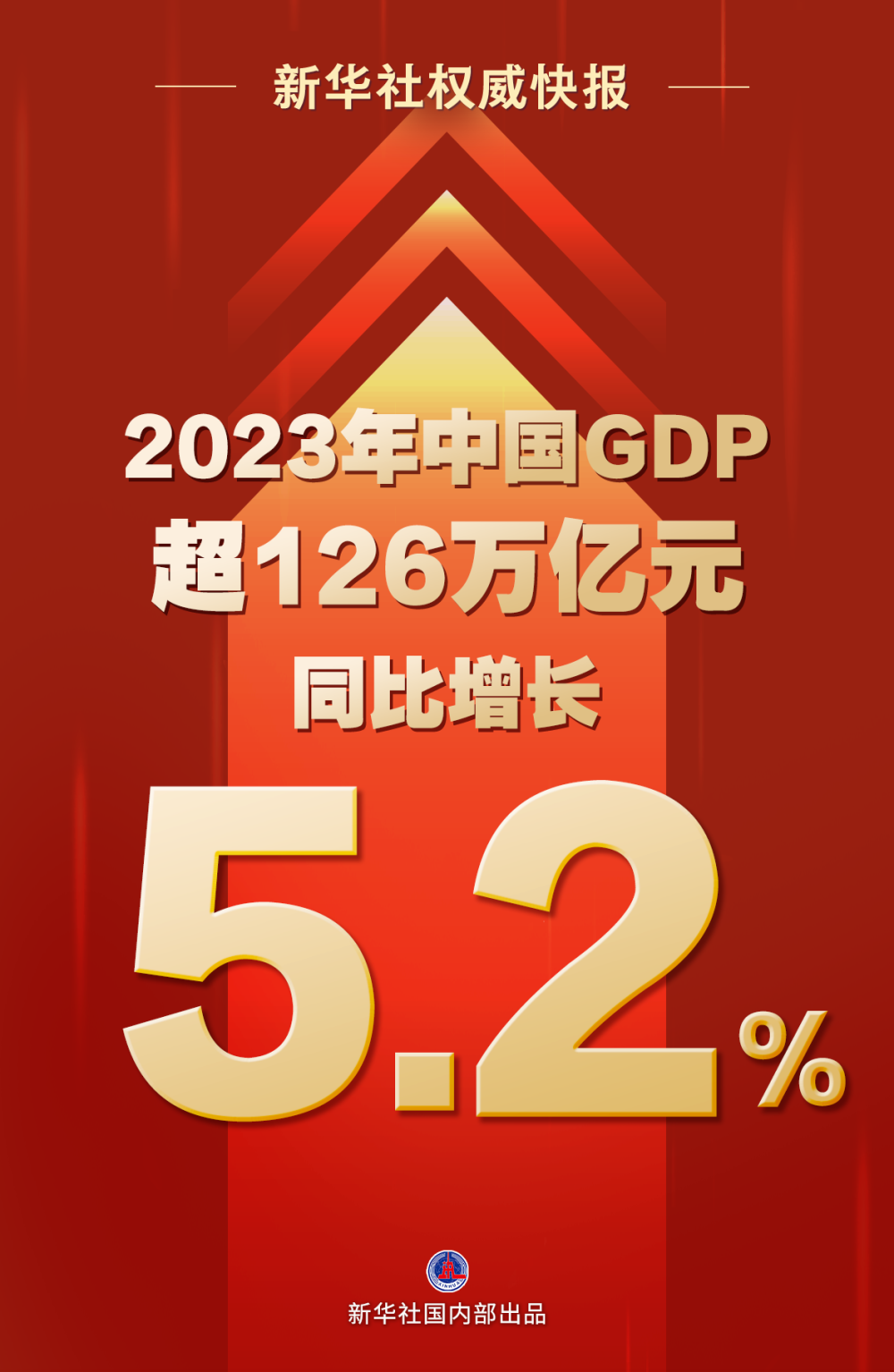 新闻中心 第162页
