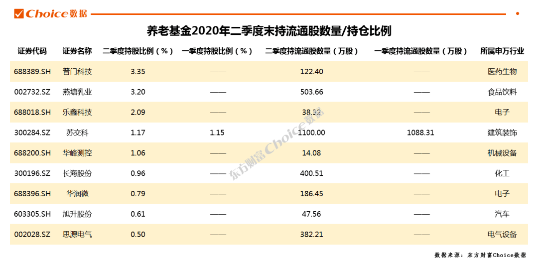 产品展示 第138页