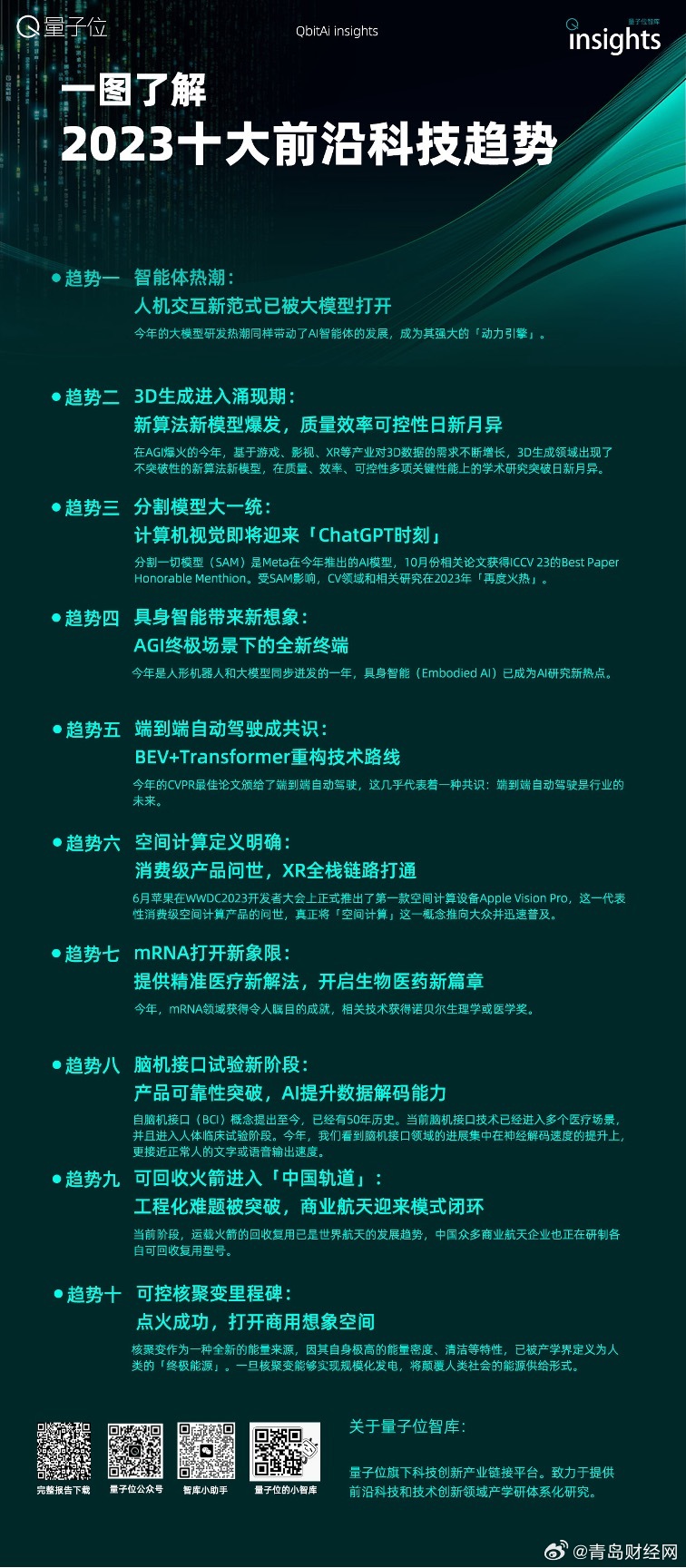 小型冷库设计 第147页