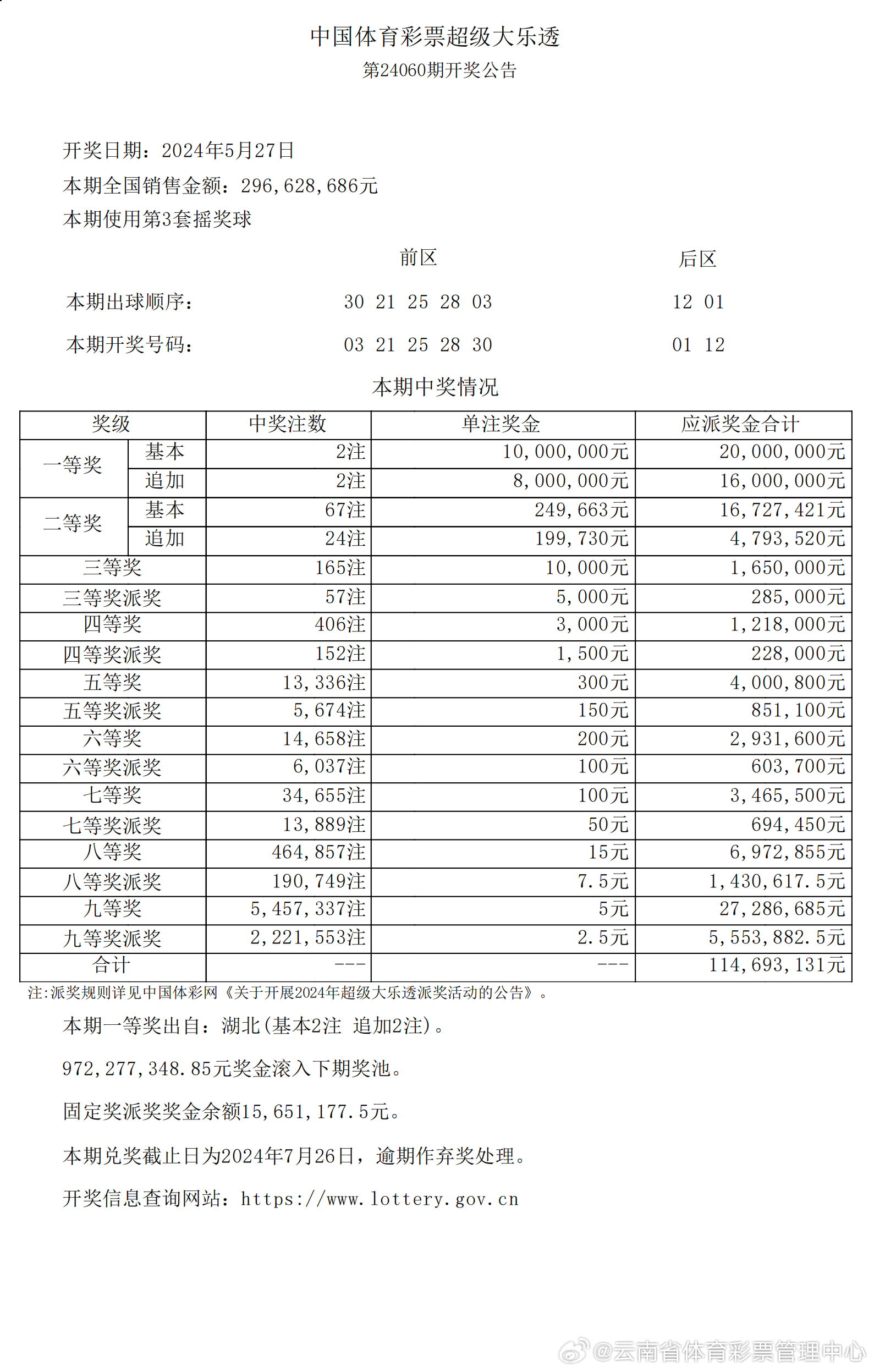 新闻中心 第159页