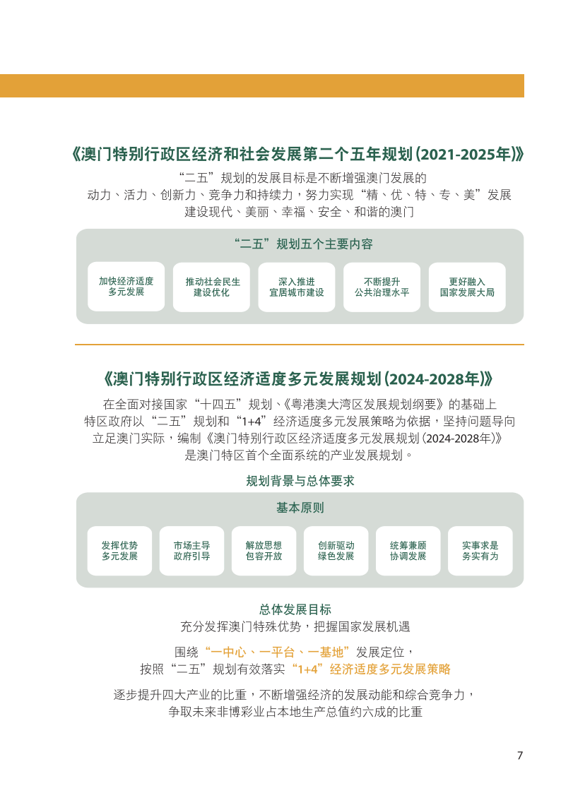 维保工程 第145页