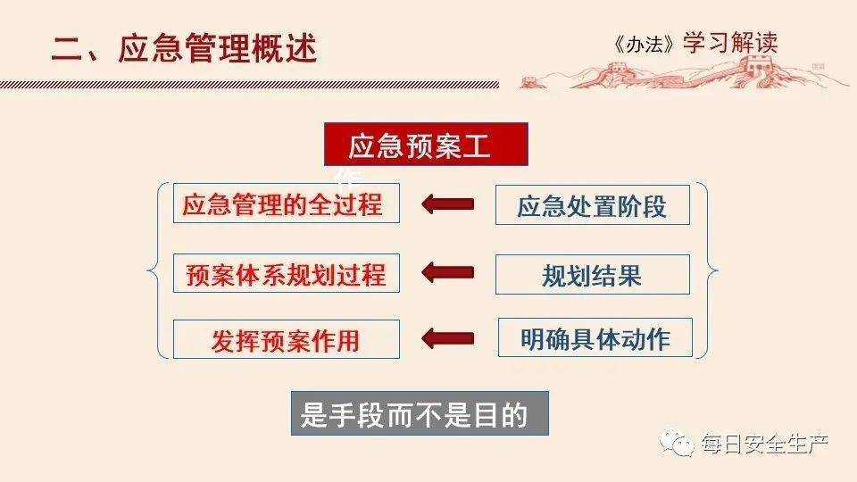 四肖回码订准,精细评估方案_仿真版66.848