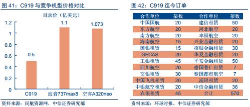 新闻中心 第152页