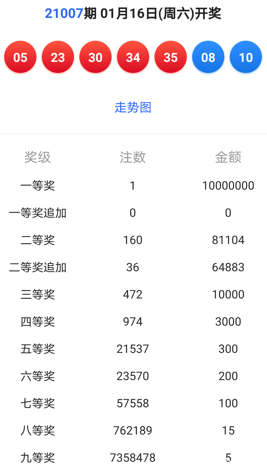 小型冷库设计 第138页