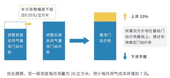 新闻中心 第150页