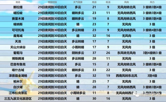 新澳门今晚开奖结果号码是多少,执行验证计划_豪华款54.972