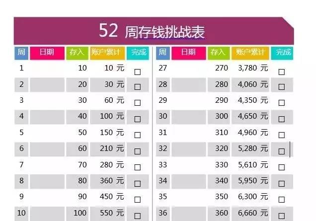 维保工程 第120页