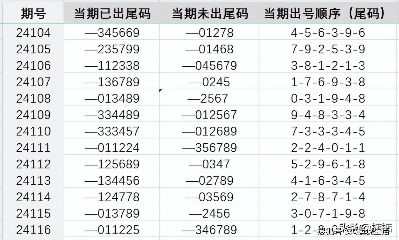 小型冷库设计 第130页