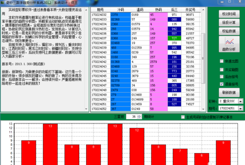 管家婆三肖一码,案例实证分析_Phablet48.420