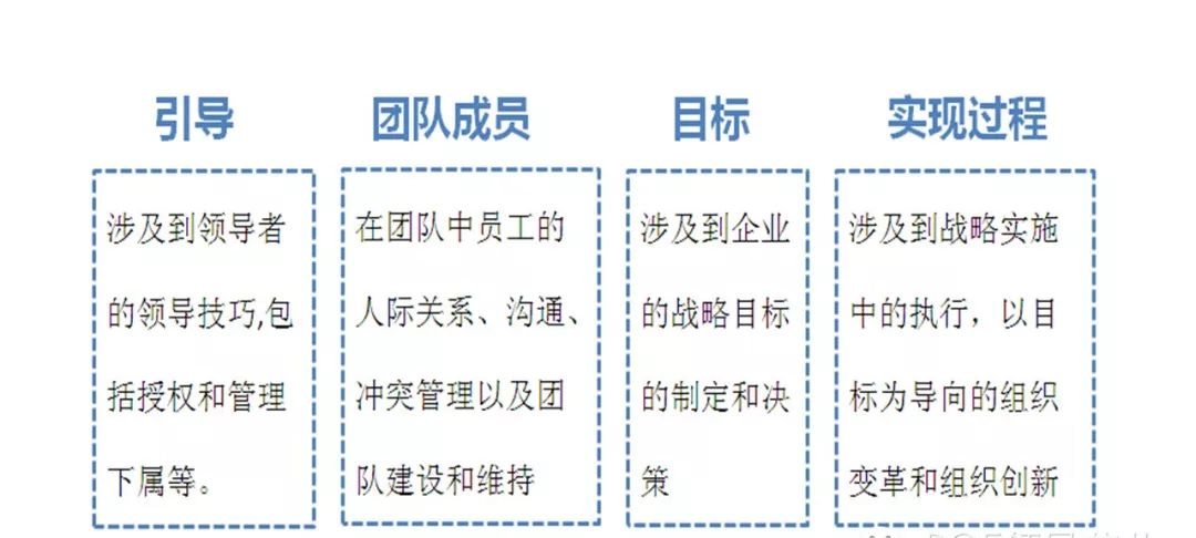 通杀一码100%最简单,数据引导执行策略_授权版72.163