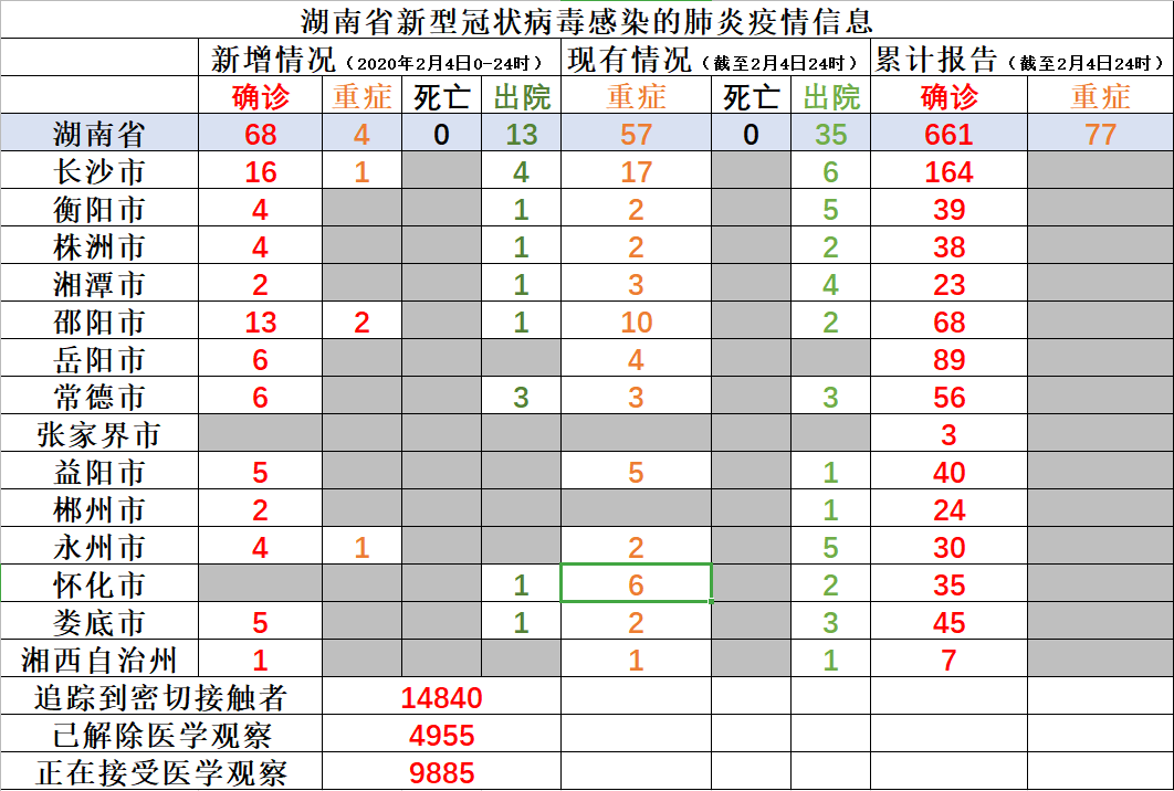 产品展示 第117页