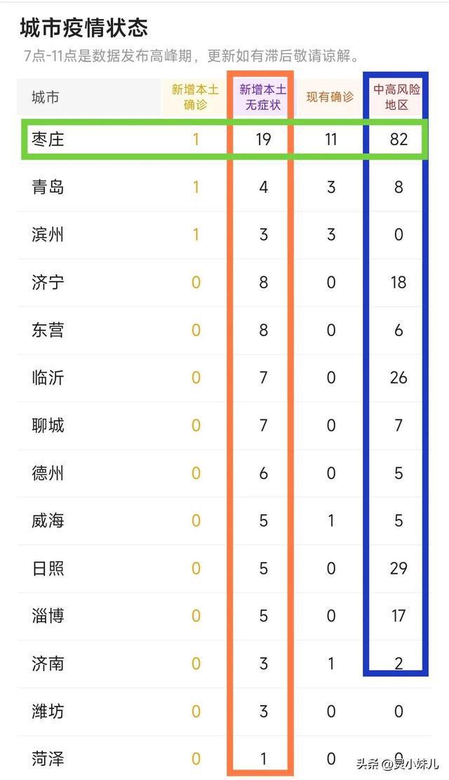 小型冷库设计 第134页