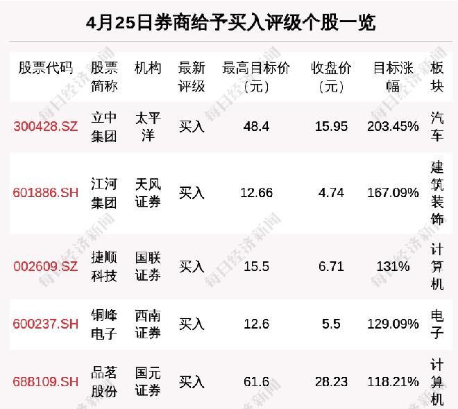 小型冷库设计 第121页